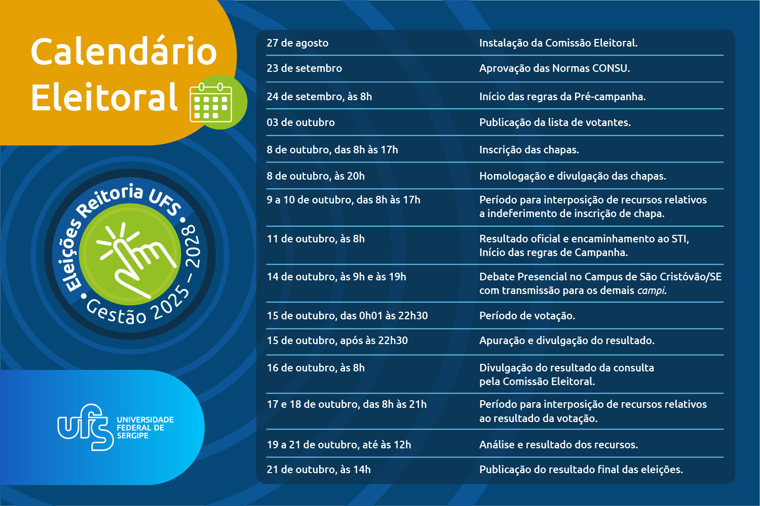 Portal UFS Consulta pública à comunidade acadêmica será realizada via